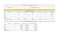 do financial accounting and cost accounting